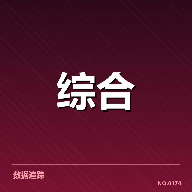 中国电竞战队签约新人的：战队实力提升有多大？