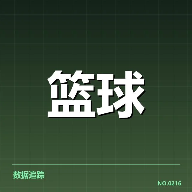确定的集训球员及赛程安排情况